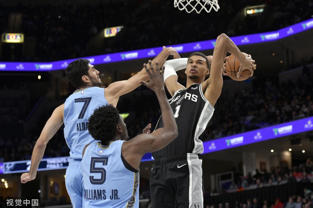 费和工资预 费和工资预